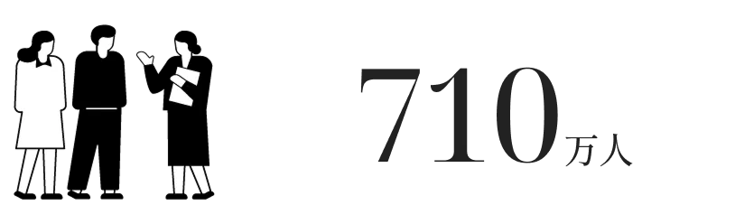 710万人